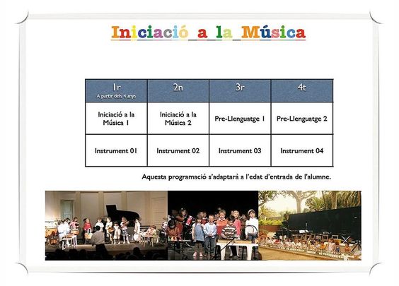 Escuela de Música Tarantel•la iniciación a la música 